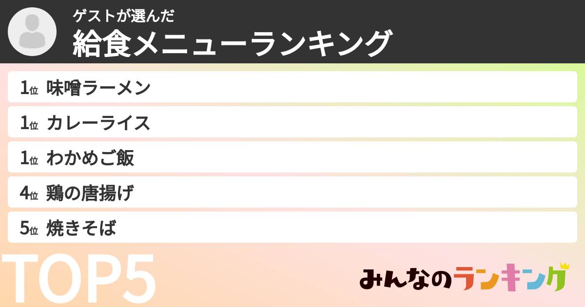 ゲストさんの「給食メニューランキング」