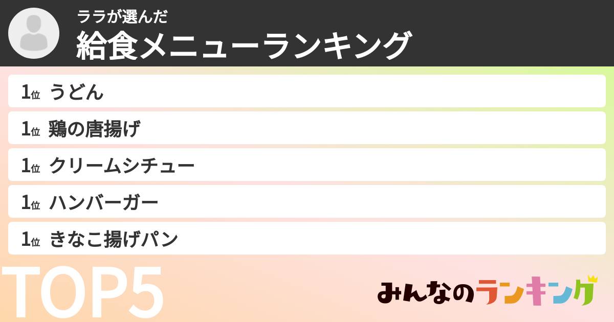 ララさんの「給食メニューランキング」