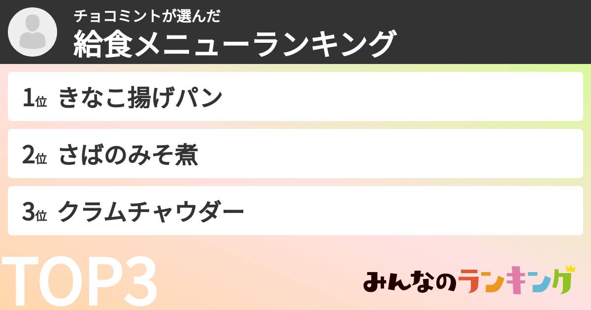 チョコミントさんの「給食メニューランキング」