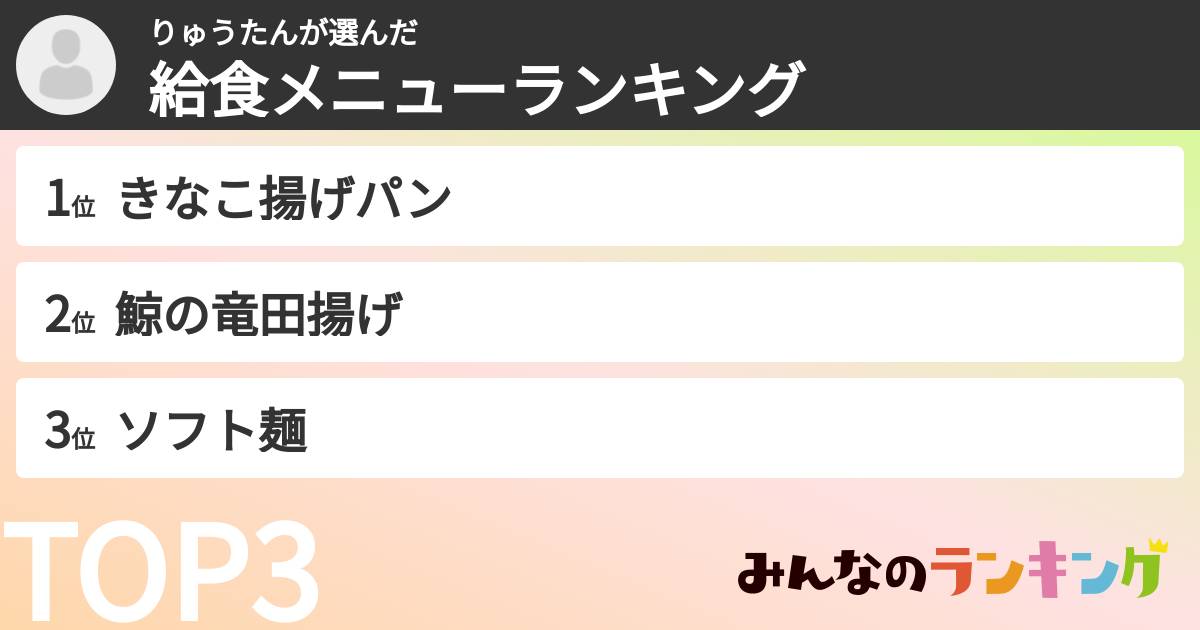 りゅうたんさんの「給食メニューランキング」