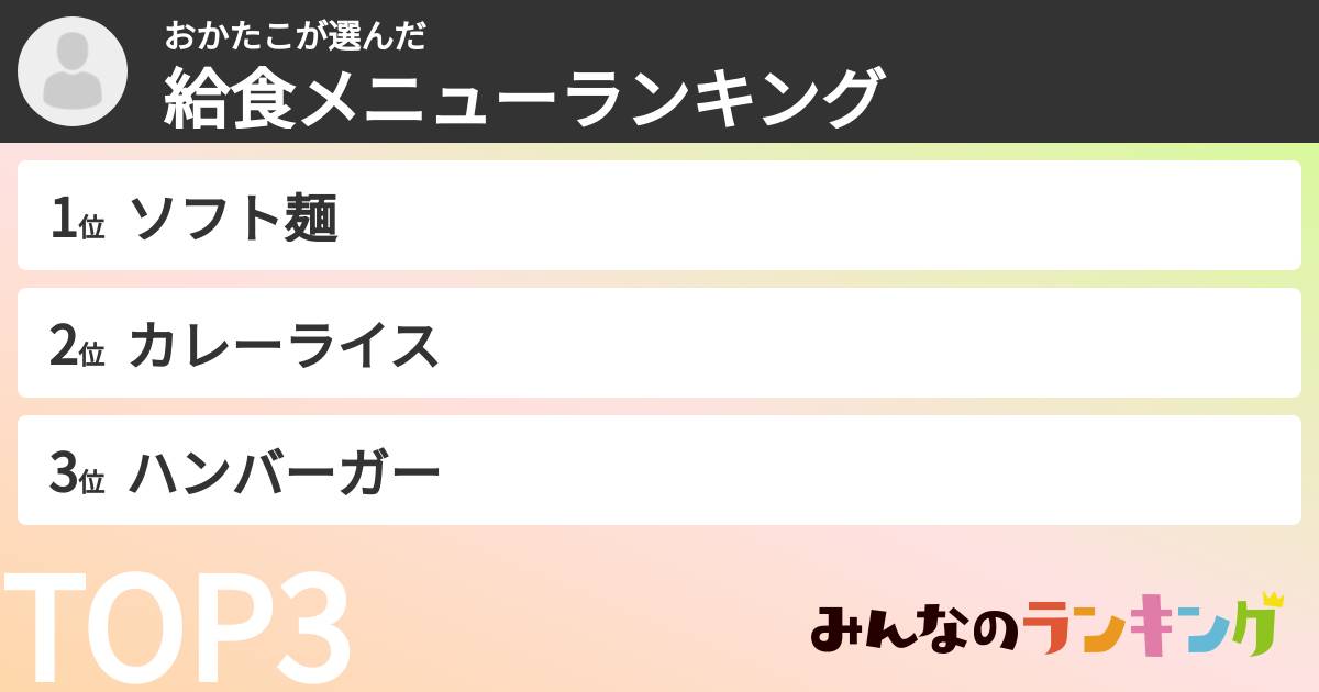 おかたこさんの「給食メニューランキング」