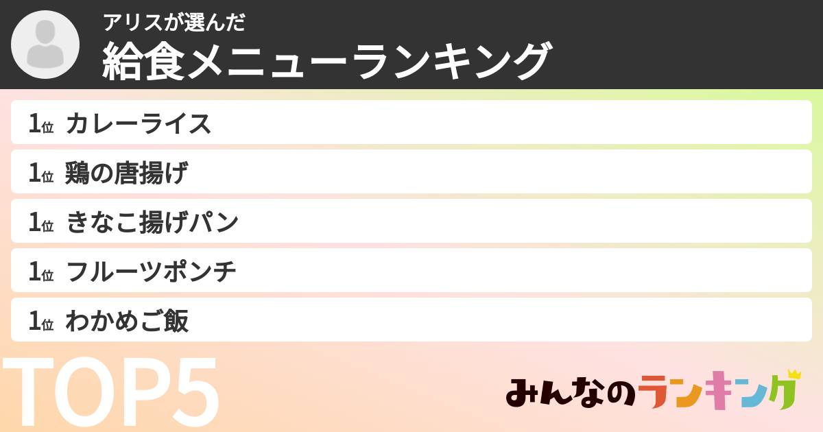 アリスさんの「給食メニューランキング」