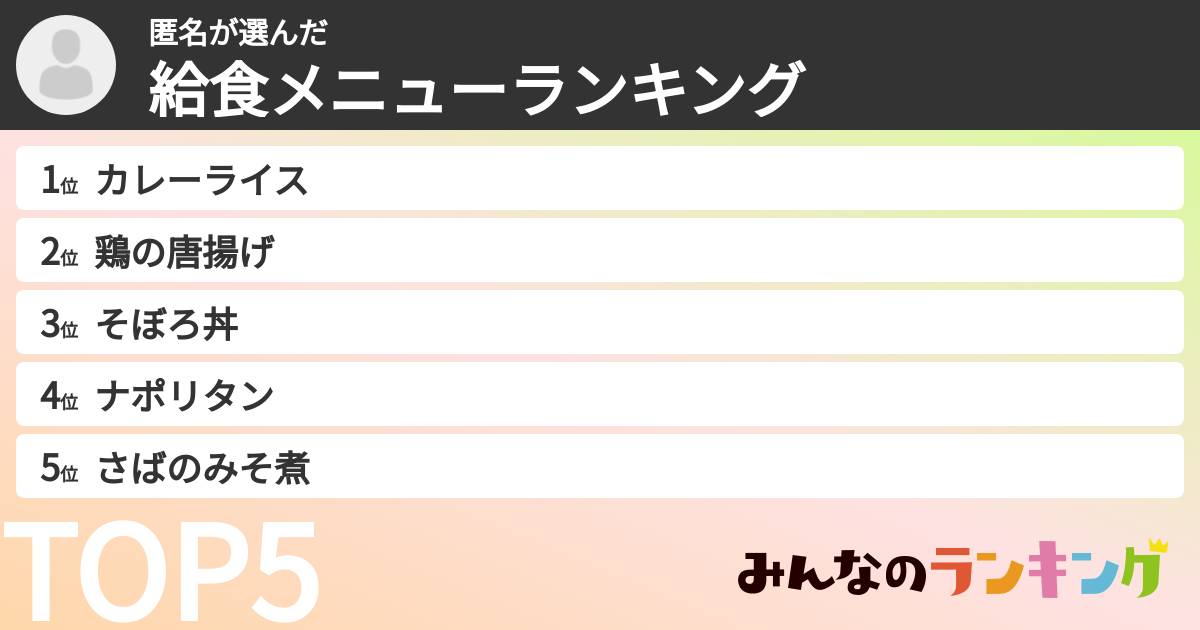 匿名さんの「給食メニューランキング」