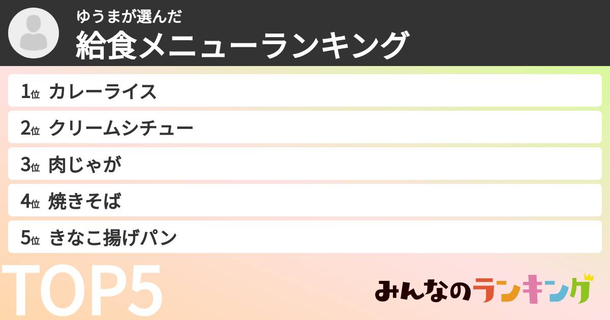 ゆうまさんの「給食メニューランキング」