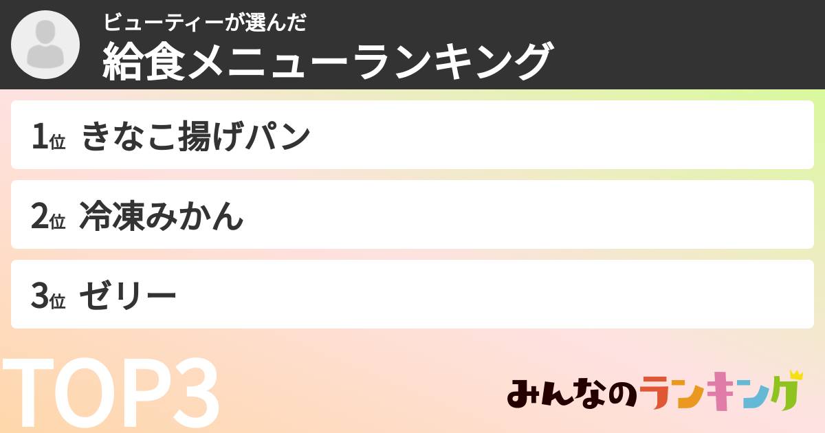 ビューティーさんの「給食メニューランキング」