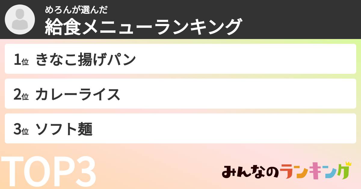 めろんさんの「給食メニューランキング」