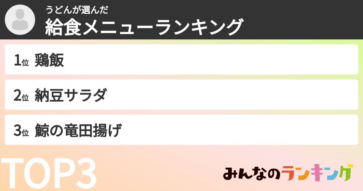 うどんさんの「給食メニューランキング」