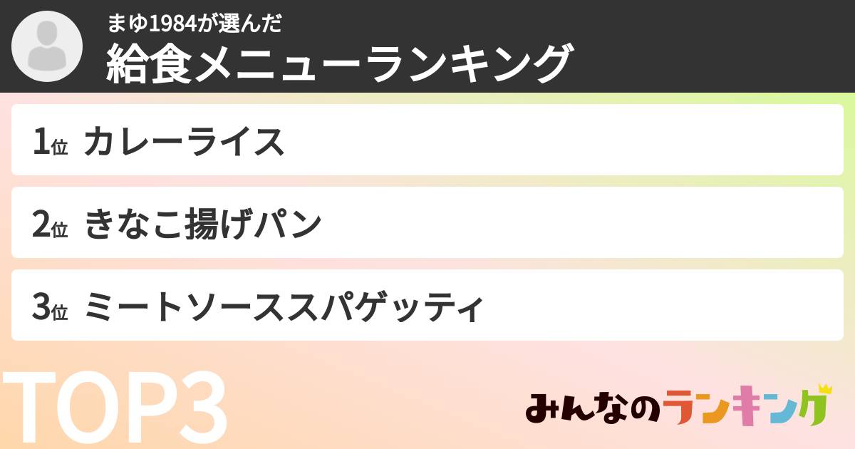 まゆ1984さんの「給食メニューランキング」