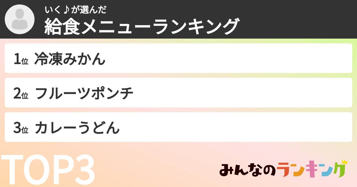 いく♪さんの「給食メニューランキング」