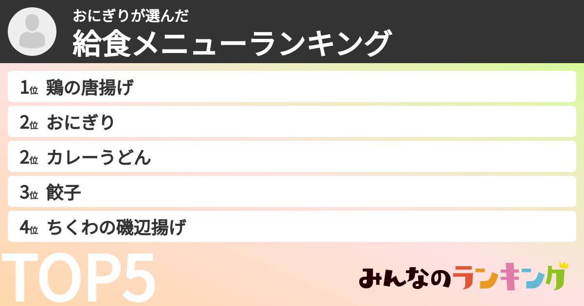 おにぎりさんの「給食メニューランキング」