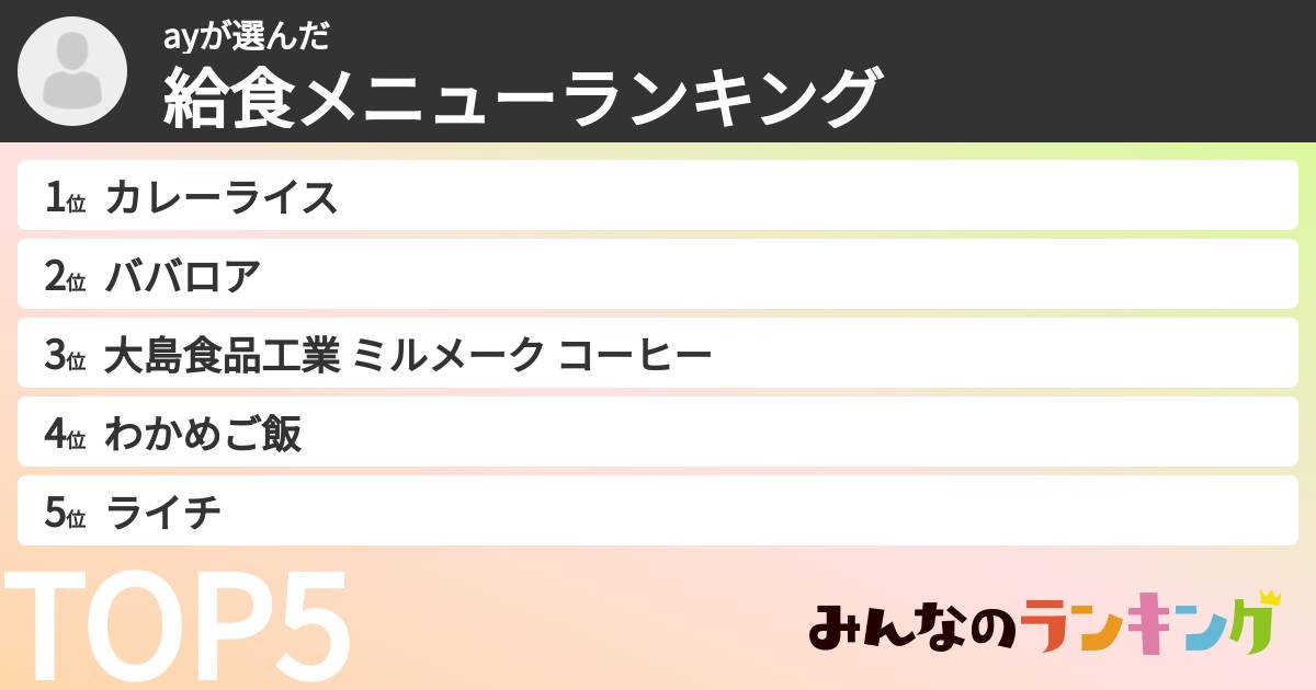 ayさんの「給食メニューランキング」