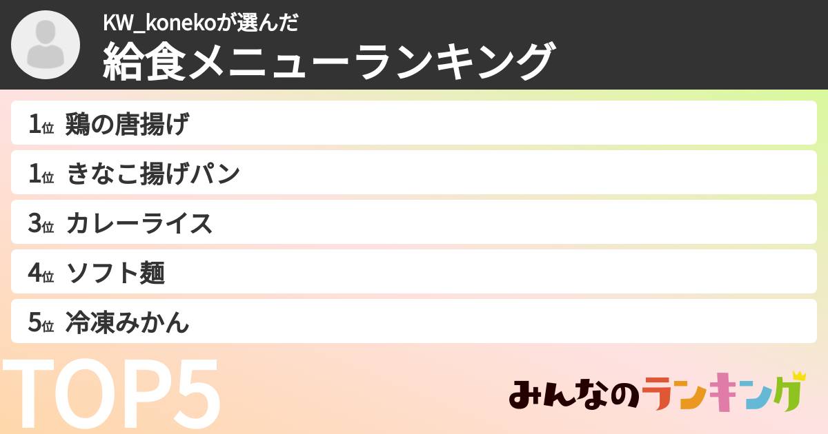 KW_konekoさんの「給食メニューランキング」
