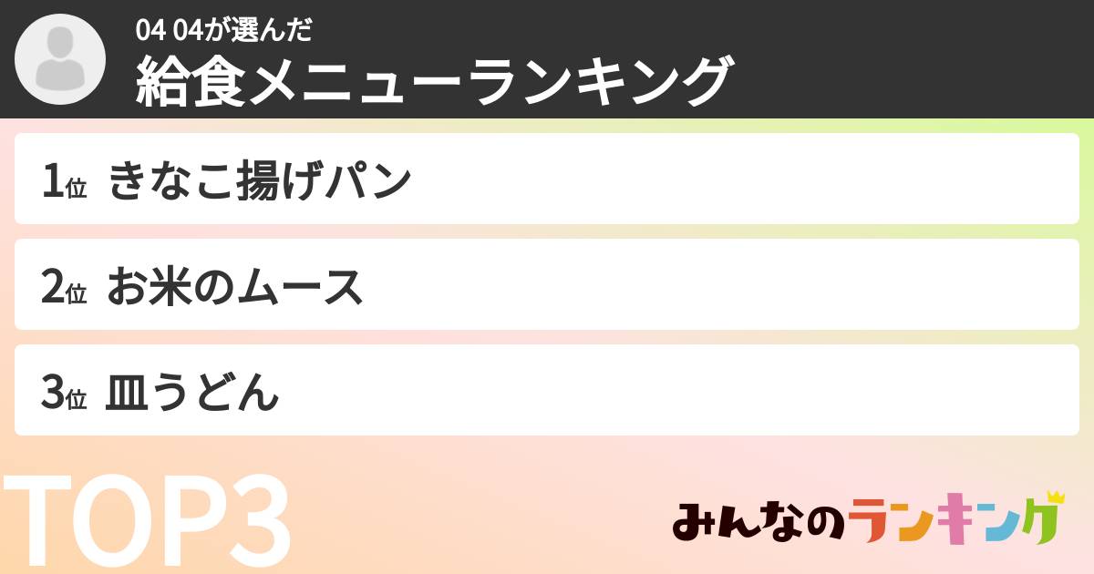 04 04さんの「給食メニューランキング」