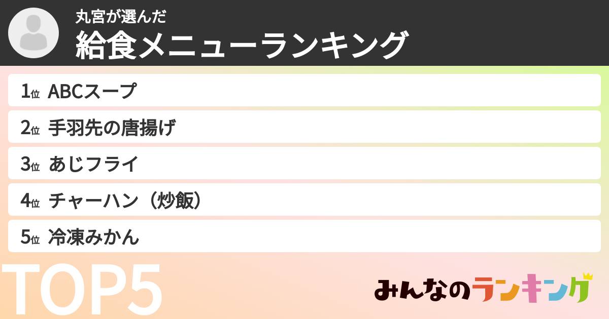 丸宮さんの「給食メニューランキング」