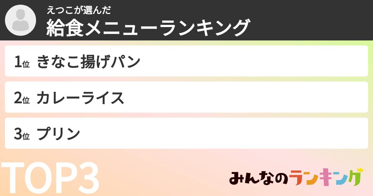 えつこさんの「給食メニューランキング」