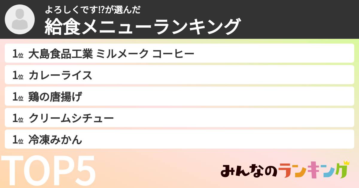 よろしくです⁉️さんの「給食メニューランキング」
