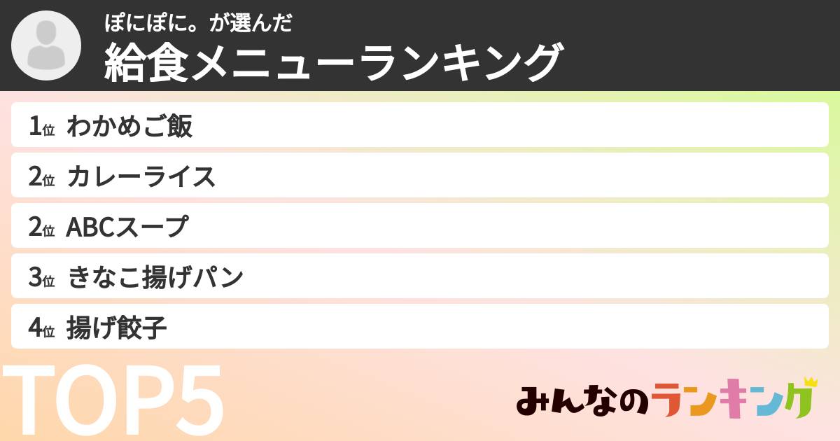 ぽにぽに。さんの「給食メニューランキング」