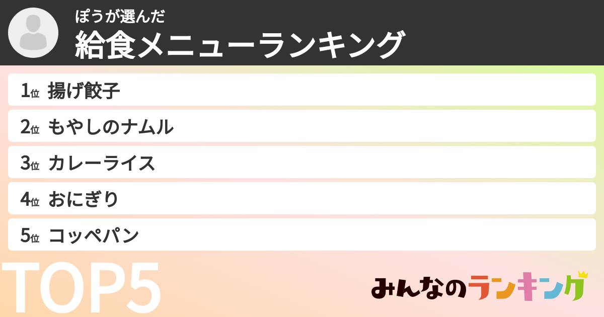 ぽうさんの「給食メニューランキング」