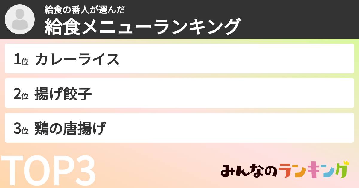 給食の番人さんの「給食メニューランキング」
