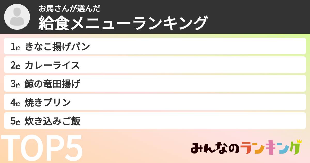 お馬さんさんの「給食メニューランキング」