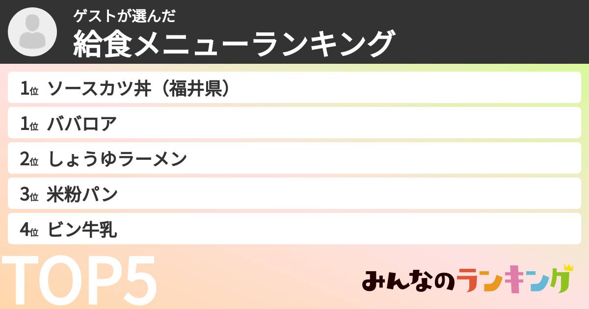 ゲストさんの「給食メニューランキング」