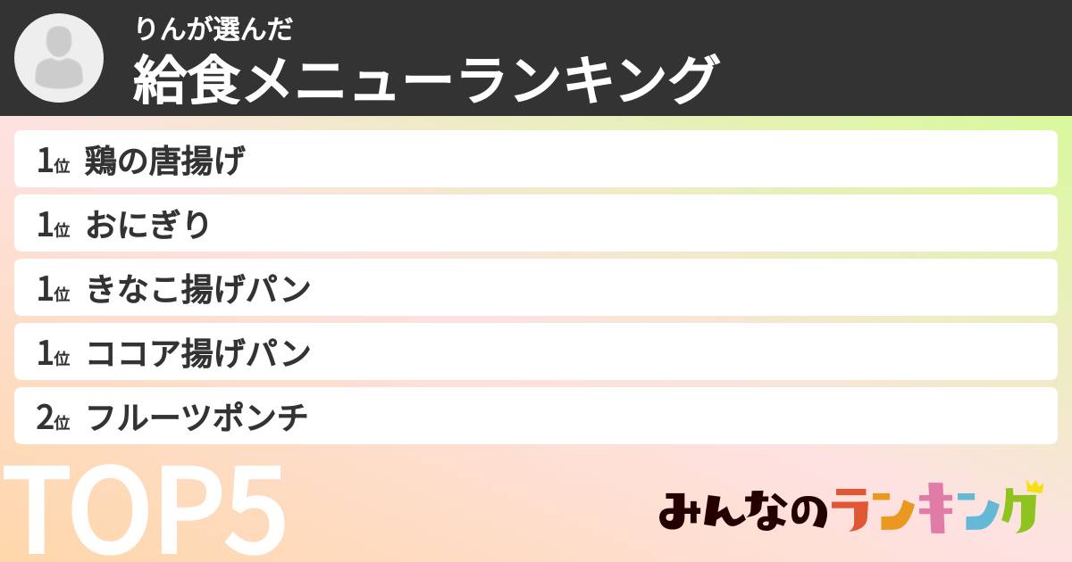 りんさんの「給食メニューランキング」