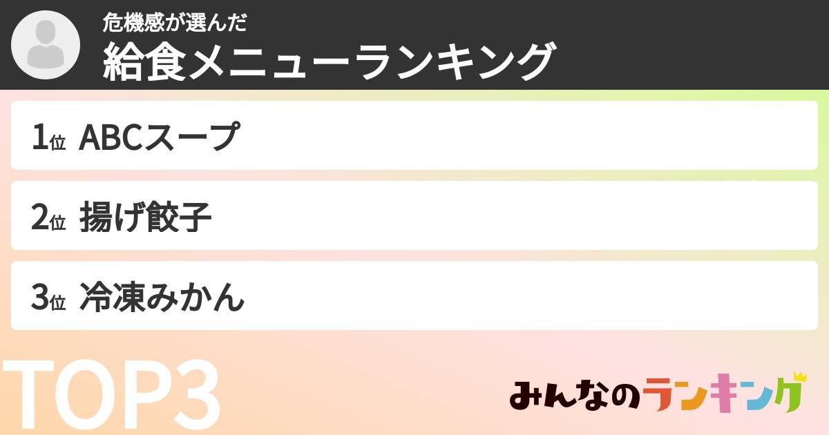 危機感さんの「給食メニューランキング」