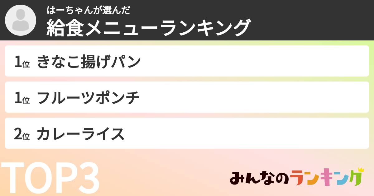 はーちゃんさんの「給食メニューランキング」