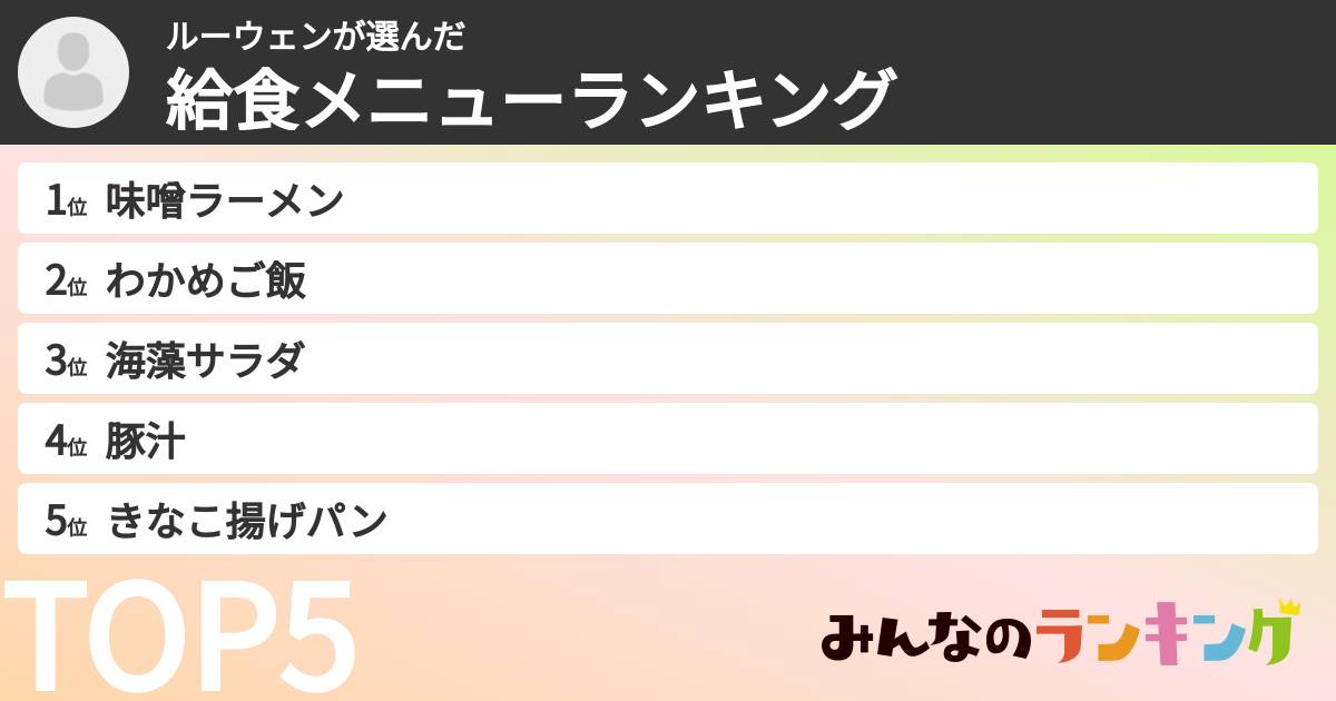 ルーウェンさんの「給食メニューランキング」