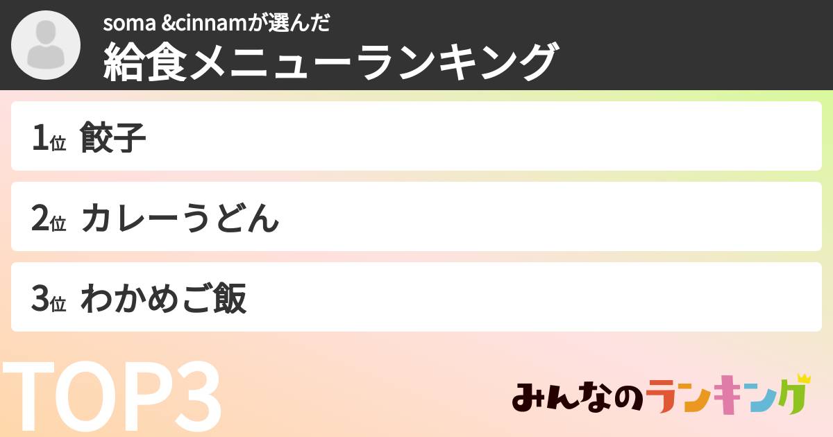 soma &cinnamさんの「給食メニューランキング」