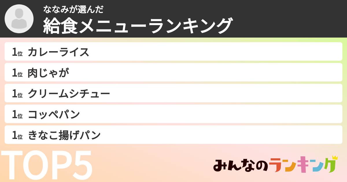 ななみさんの「給食メニューランキング」