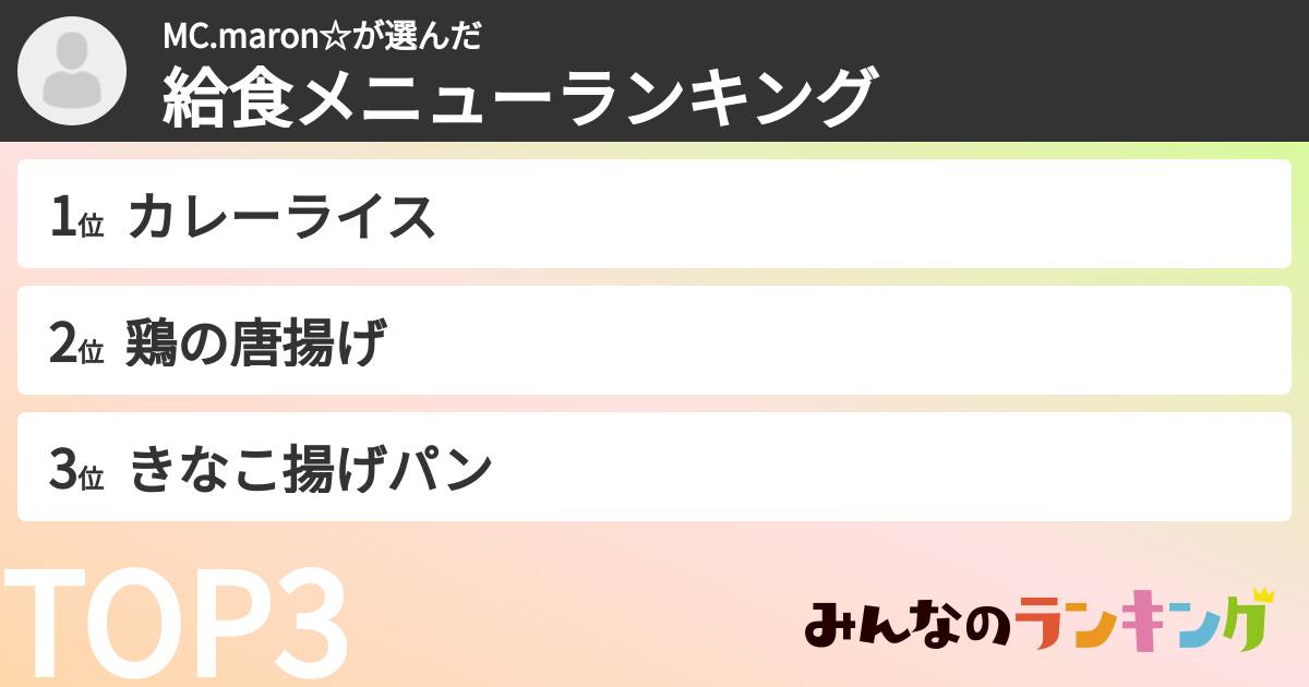 MC.maron☆さんの「給食メニューランキング」