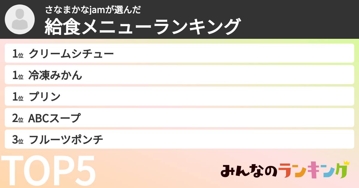 さなまかなjamさんの「給食メニューランキング」