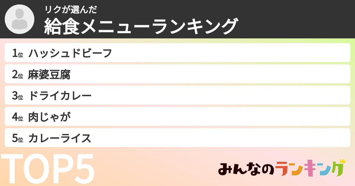 リクさんの「給食メニューランキング」