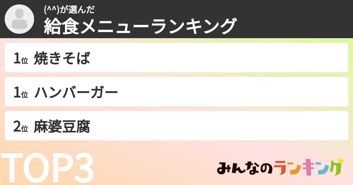 (^^)さんの「給食メニューランキング」
