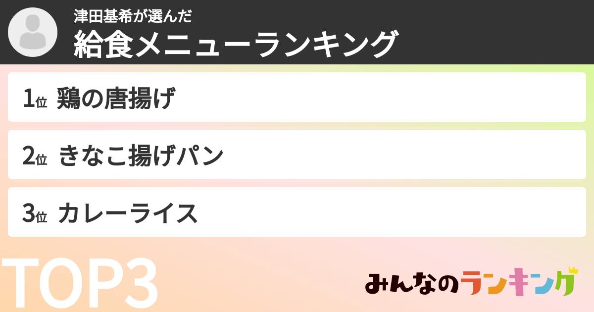 津田基希さんの「給食メニューランキング」