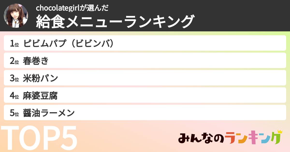 chocolategirlさんの「給食メニューランキング」