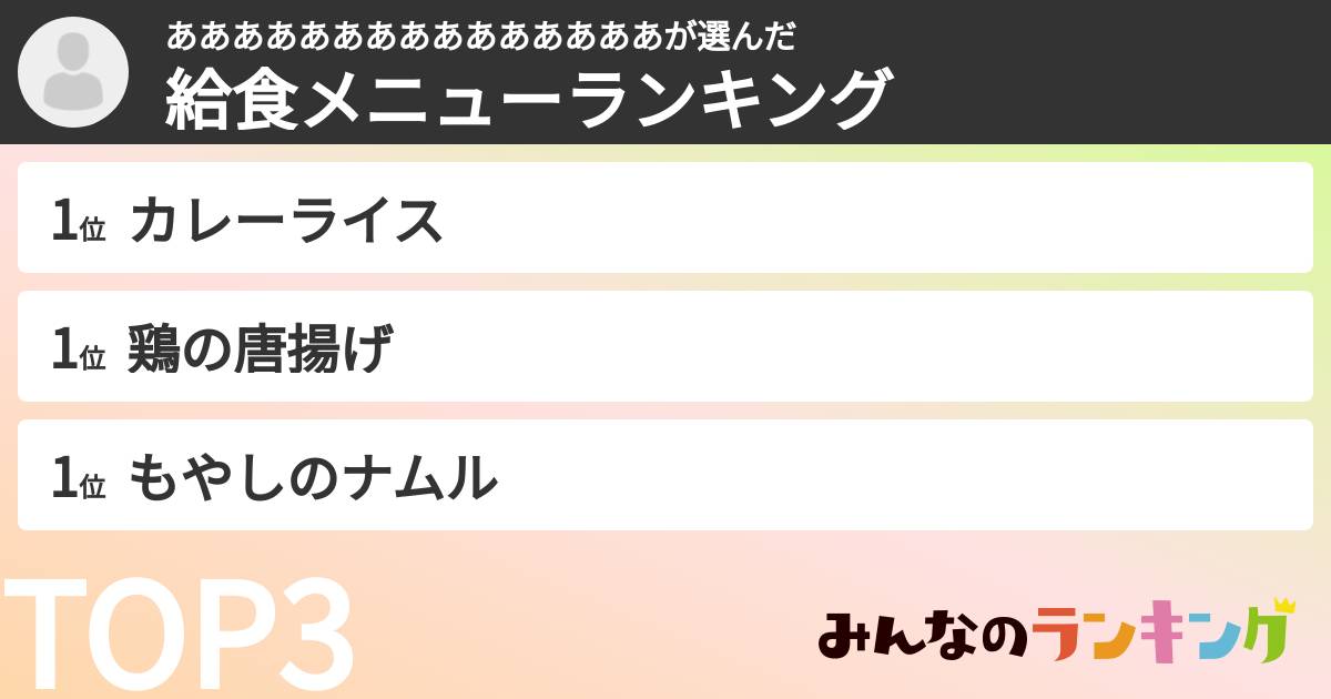 あああああああああああああああさんの「給食メニューランキング」