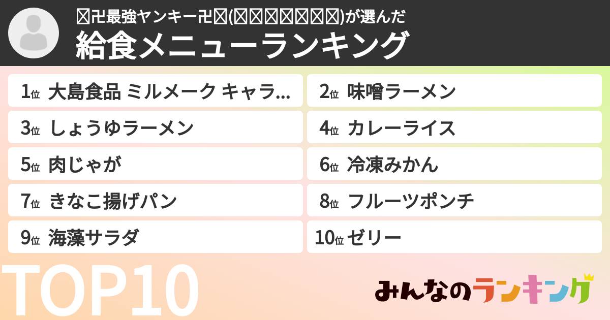 ✝卍最強ヤンキー卍✝(𝕯𝖔𝖒𝖊𝖎𝖓𝖌)さんの「給食メニューランキング」