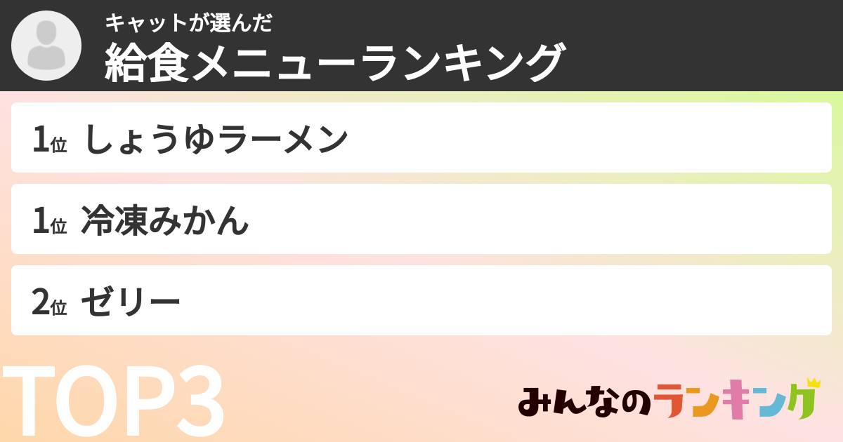 キャットさんの「給食メニューランキング」