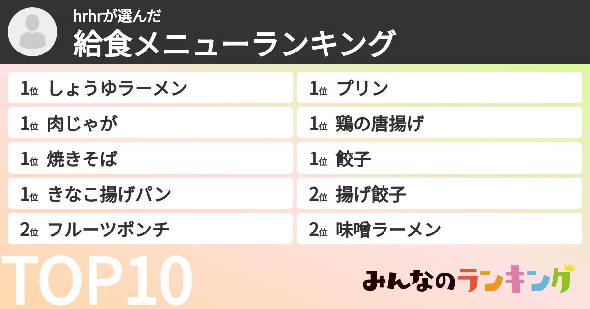 hrhrさんの「給食メニューランキング」