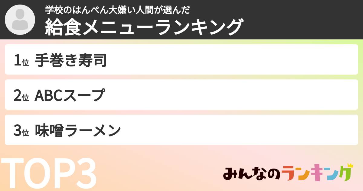 学校のはんぺん大嫌い人間さんの「給食メニューランキング」