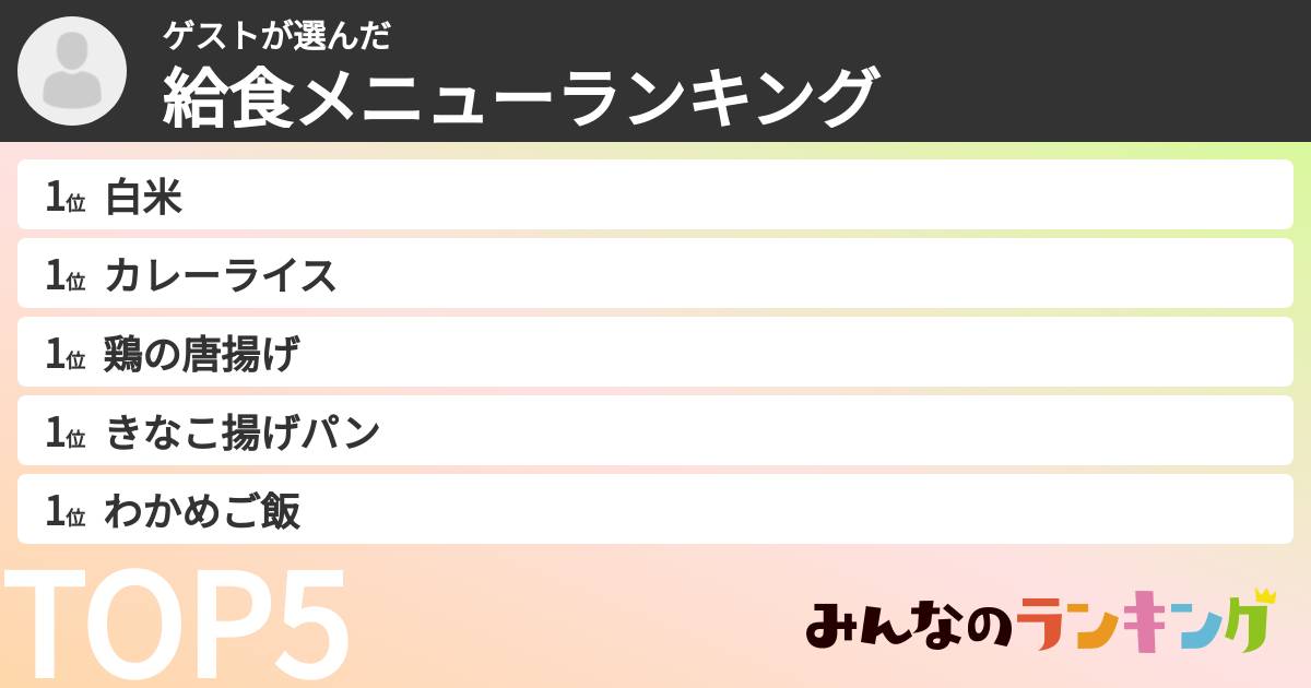 ゲストさんの「給食メニューランキング」