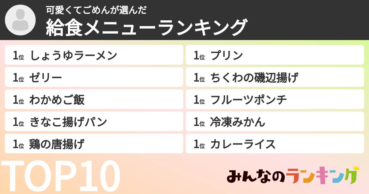 可愛くてごめんさんの「給食メニューランキング」