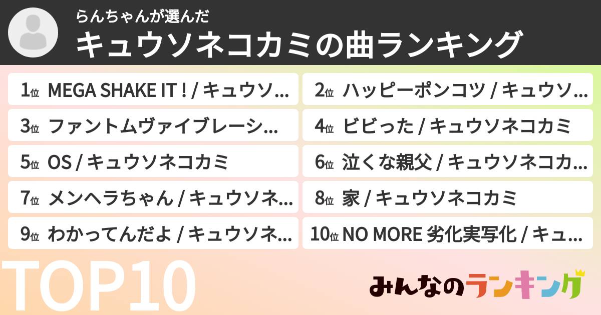 らんちゃんさんの「キュウソネコカミの曲ランキング」