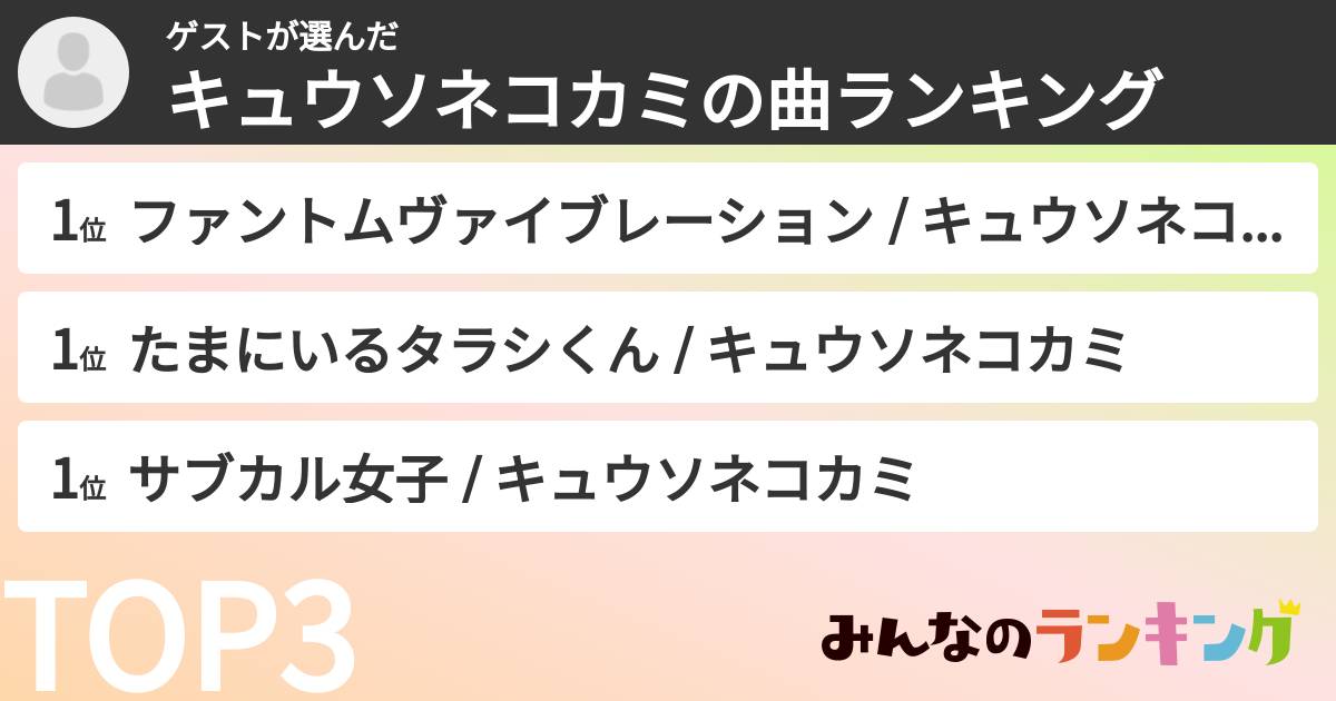 ゲストさんの「キュウソネコカミの曲ランキング」