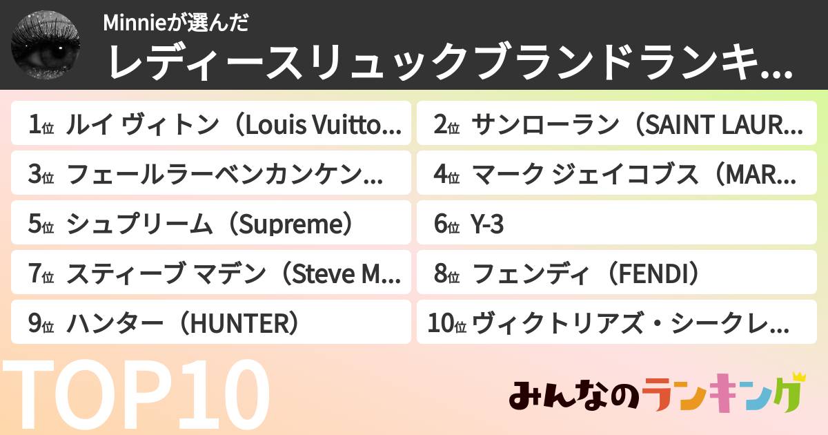 Minnieさんの「レディースリュックブランドランキング」