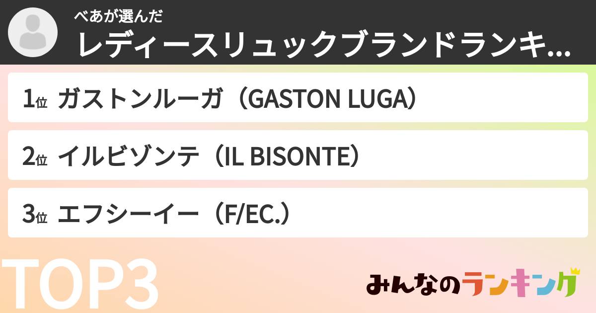 べあさんの「レディースリュックブランドランキング」