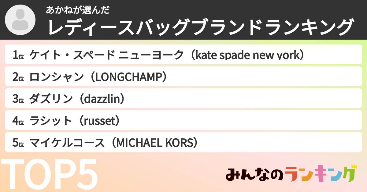 あかねさんの「レディースバッグブランドランキング」