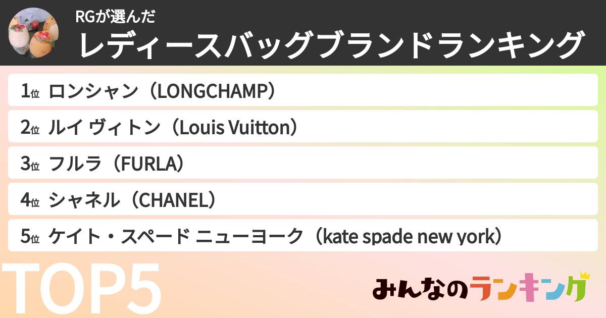 RGさんの「レディースバッグブランドランキング」